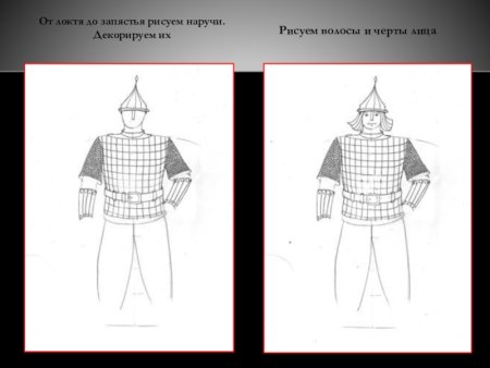 Мужской образ изо 4 класс