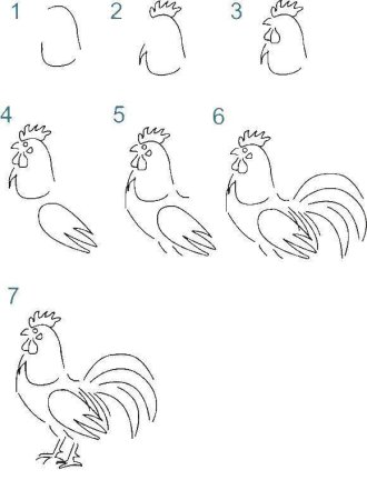 Курица рисунок для детей поэтапно