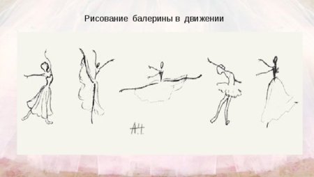 Схема поэтапного рисования балерины для дошкольников