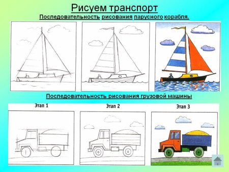 Рисование транспорт подготовительная