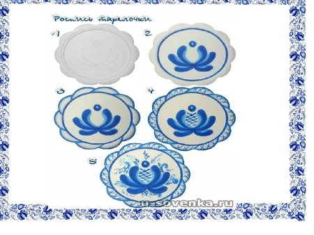 Гжель посуда тарелки рисунок для детей