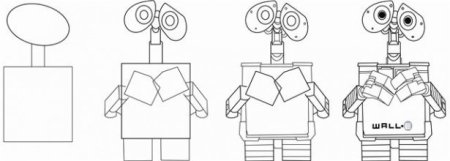 Машины роботы изо