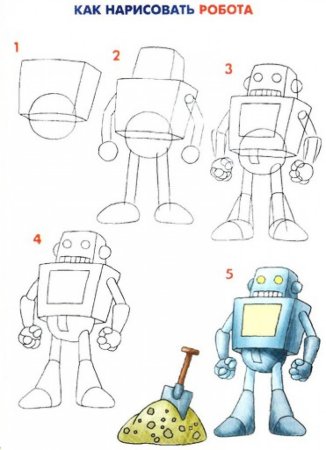 Поэтапное рисование робота