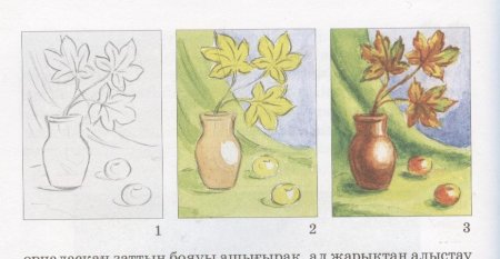 Поэтапное рисование натюрморта