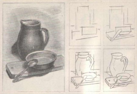 Последовательность рисования натюрморта