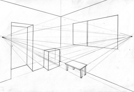Угловая перспектива( двухточечная линейная перспектива)