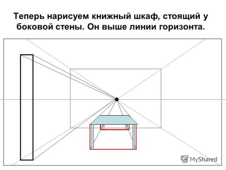 Перспектива комнаты сбоку