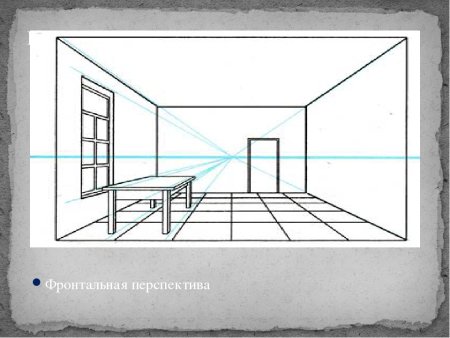 Перспектива комнаты сбоку