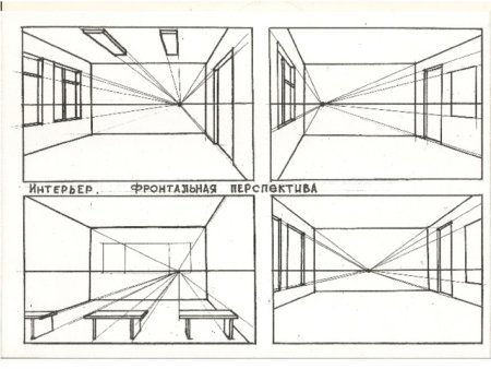Линейная перспектива с одной точкой схода