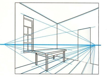 Перспектива с двумя точками схода интерьер