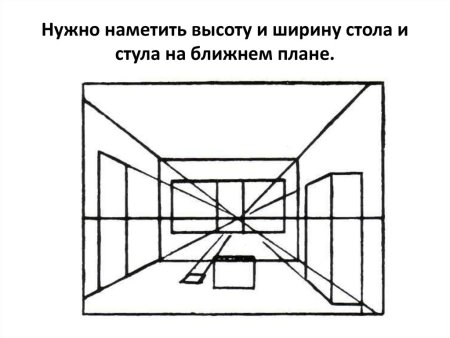 Перспектива интерьера с одной точкой схода