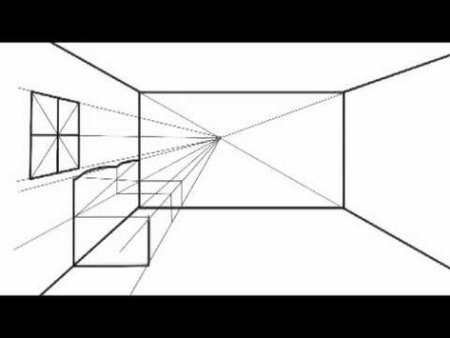 Перспектива комнаты с одной точкой схода сбоку