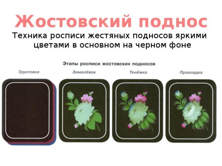Этапы росписи жостовских подносов