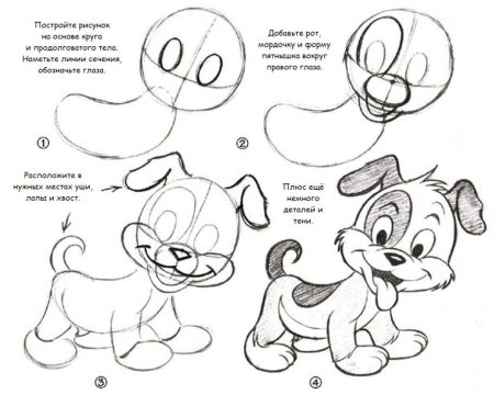 Уроки рисования мультяшных персонажей