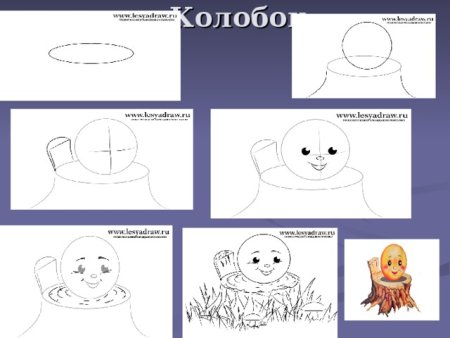 Поэтапное рисование сказки Колобок 1 класс презентация
