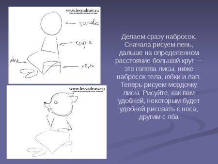 Лиса и Колобок нарисовать поэтапно