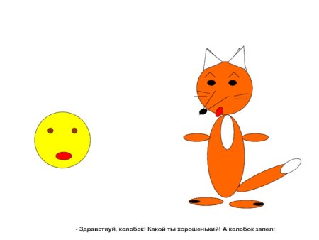 Рисунок лиса и Колобок для детей карандашом