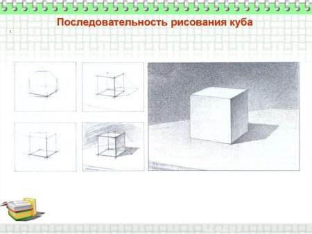 Последовательность построения Куба