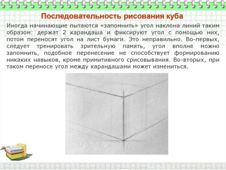Последовательность рисования Куба