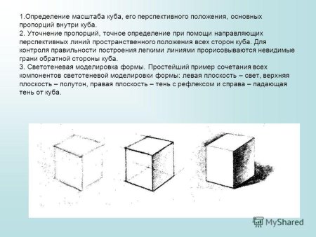 Как построить куб