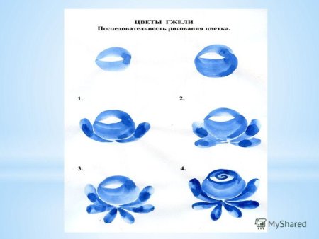Элементы гжельской росписи Агашка