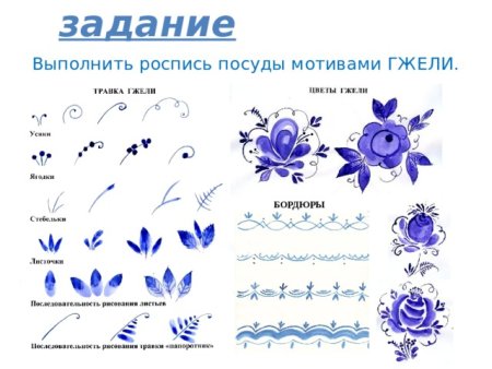 Элементы гжельской росписи бордюры
