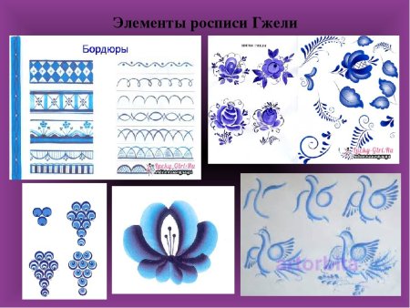 Основные элементы гжельской росписи для дошкольников