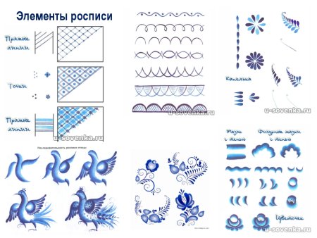 Гжельская роспись рисунки легкая