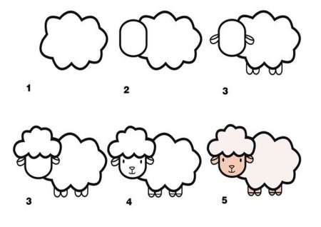 Овечка рисунок для детей поэтапно