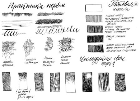 Тушь для рисования