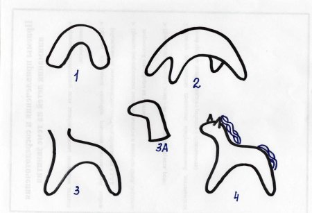 Лепка лошадки Дымковская игрушка в старшей группе