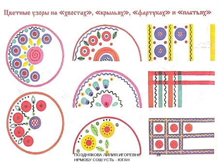 Дымковская роспись для дошкольников элементы росписи