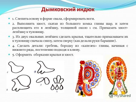 Схема лепки дымковской игрушки индюк