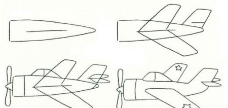 Военные приборы рисовать