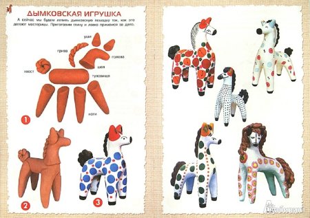 Дымковская игрушка лепка из глины конь