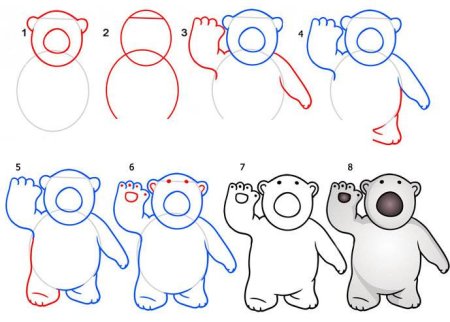 Поэтапное рисование карандашом