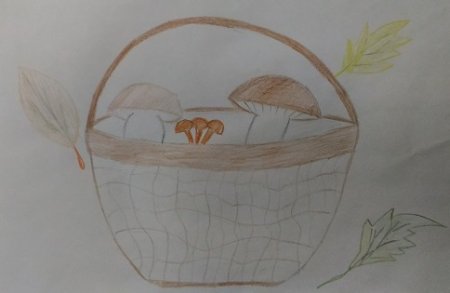 Этапы рисования корзинки
