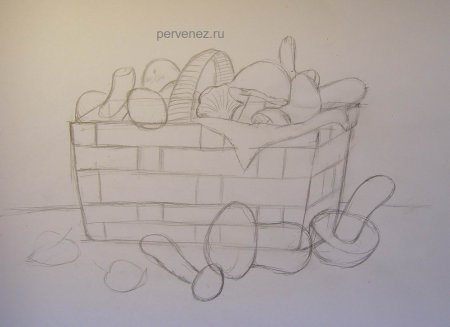 Лукошко с грибами раскраска