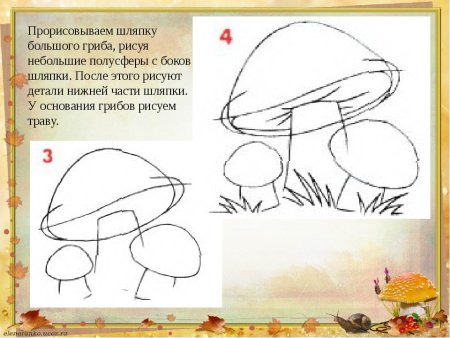 Корзина с грибами карандашом