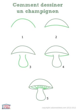 Корзинка с грибами рисунок легко