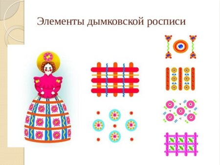 Элементы росписи дымковской игрушки