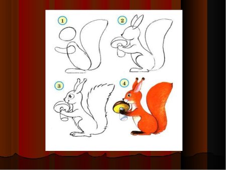 Рисунки для 2 класса