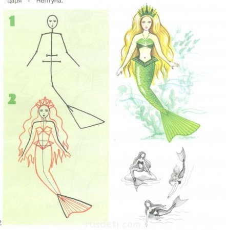 Поэтапное рисование русалки