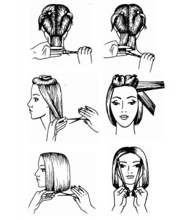 Схема стрижки Боб каре схема