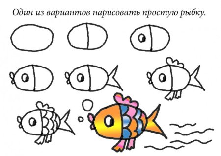 Золотая рыбка рисунок поэтапно для детей (52 фото)