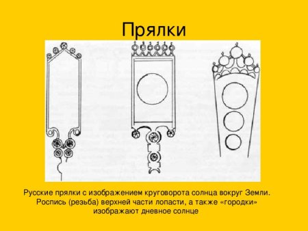 Конструкция и декор предметов