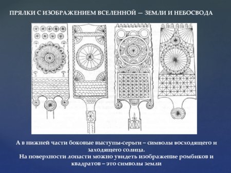 Русская прялка 5 класс