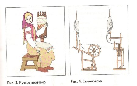 Первая прялка на Руси