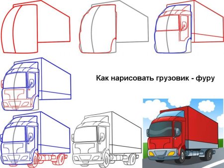 Пошаговое рисование машины для детей