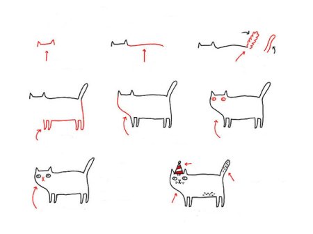 Схема рисования веселых котов